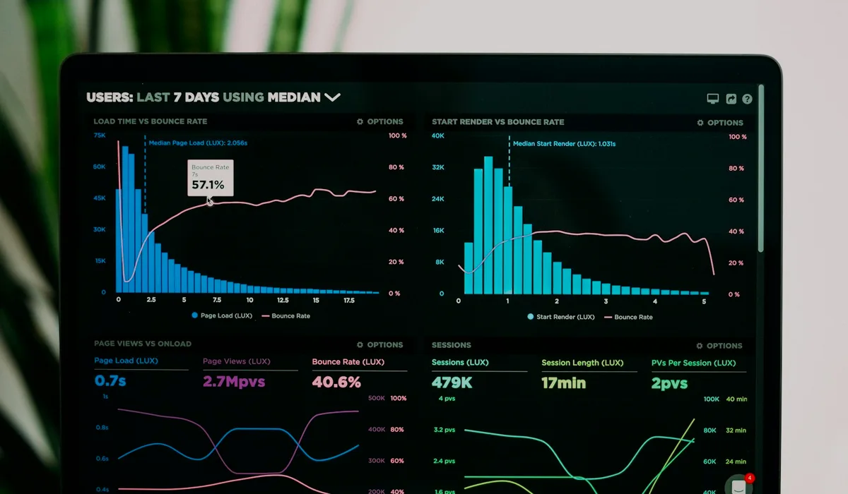 RESET Niche Trend Finder analytics dashboard screenshot showing live trend graph and keyword scoring